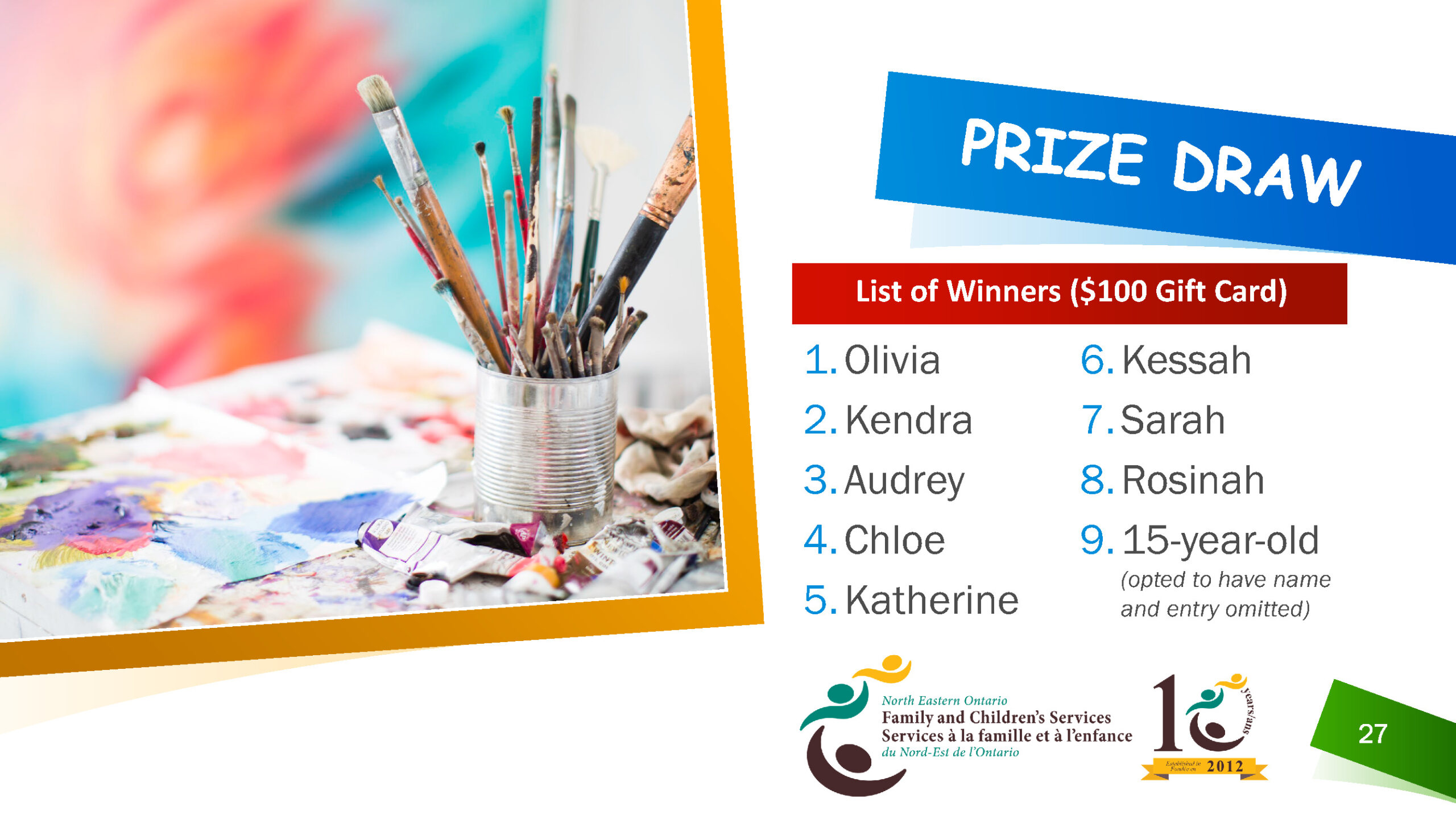 List of winners of the prize draw
